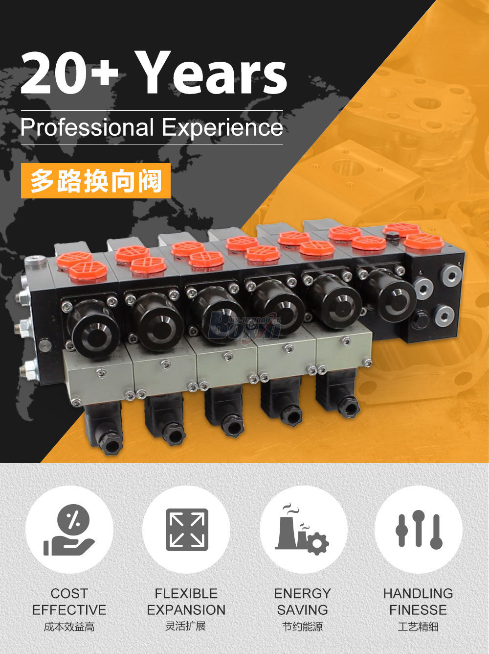 Quality Assurance: Direct Supply from the Manufacturer Ensures Flawless Products
